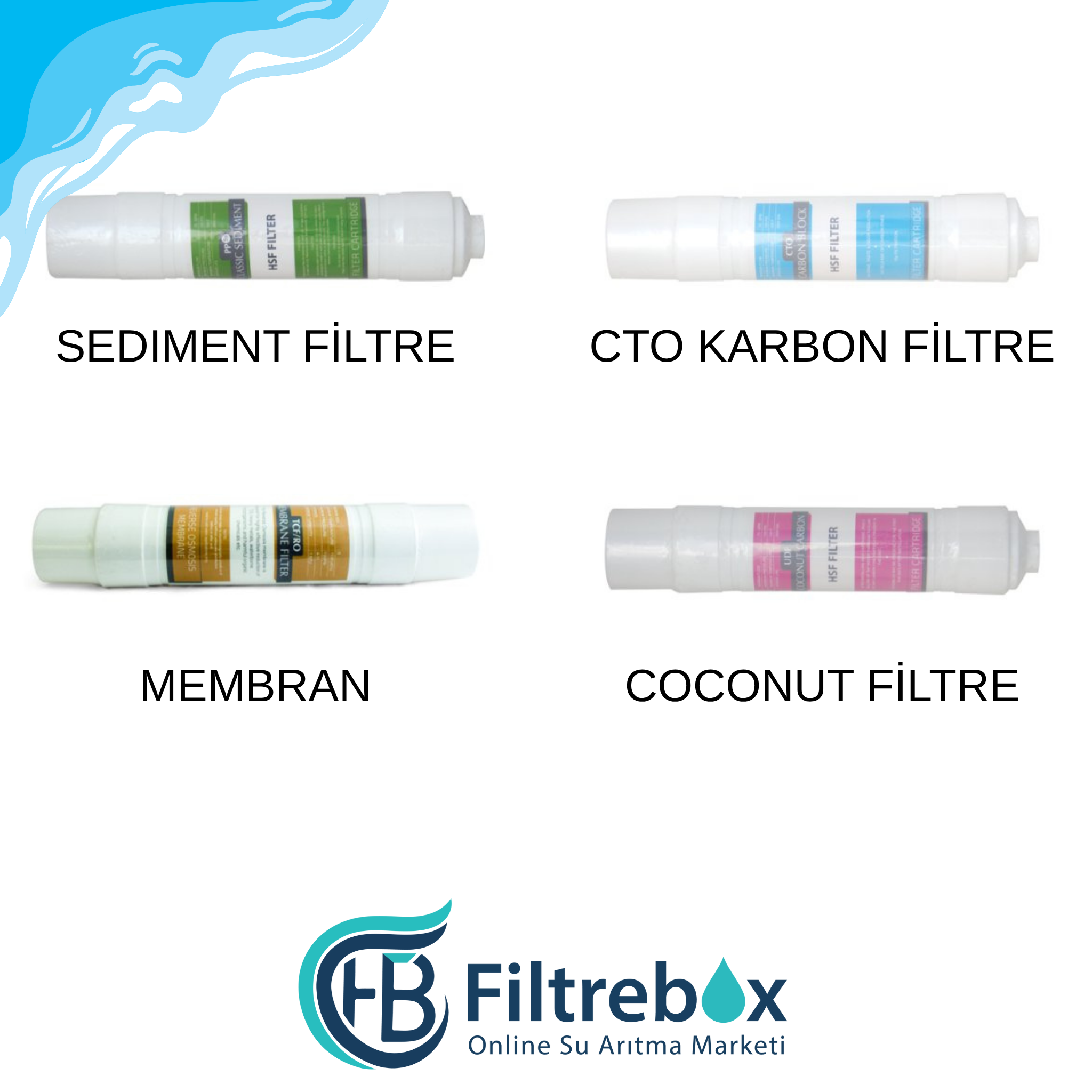 4'lü 12'' Inline HND Kapsül Filtre Seti