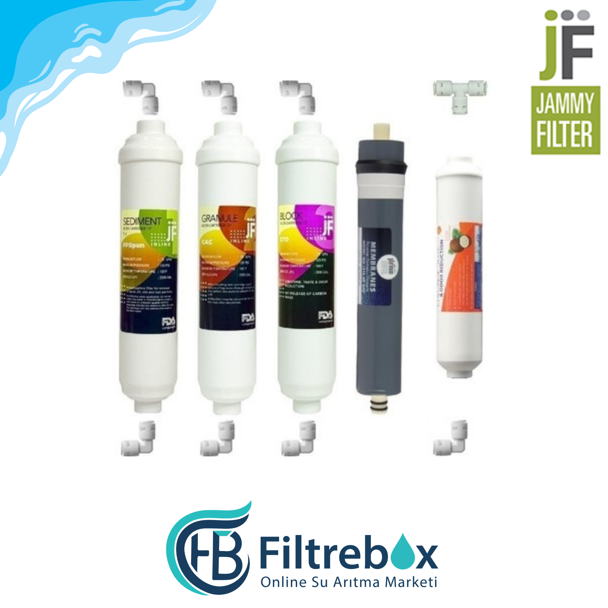 5'li Filtre Seti - 12'' Kapalı Kasa